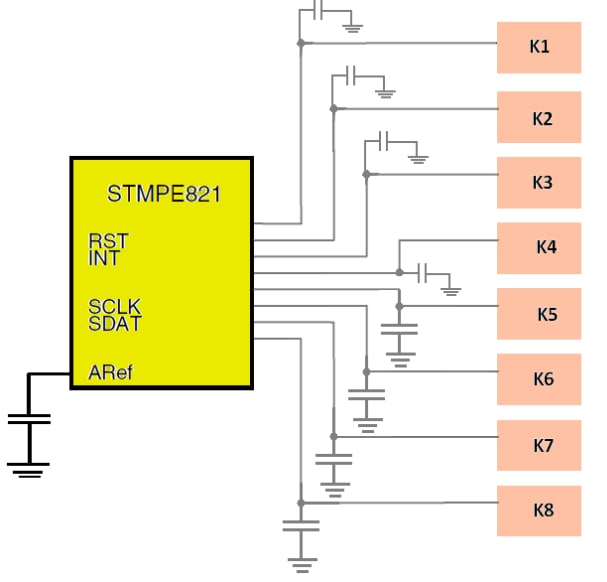 Block Diagram - FTDI Chip Vinco Touch-Key Shield
